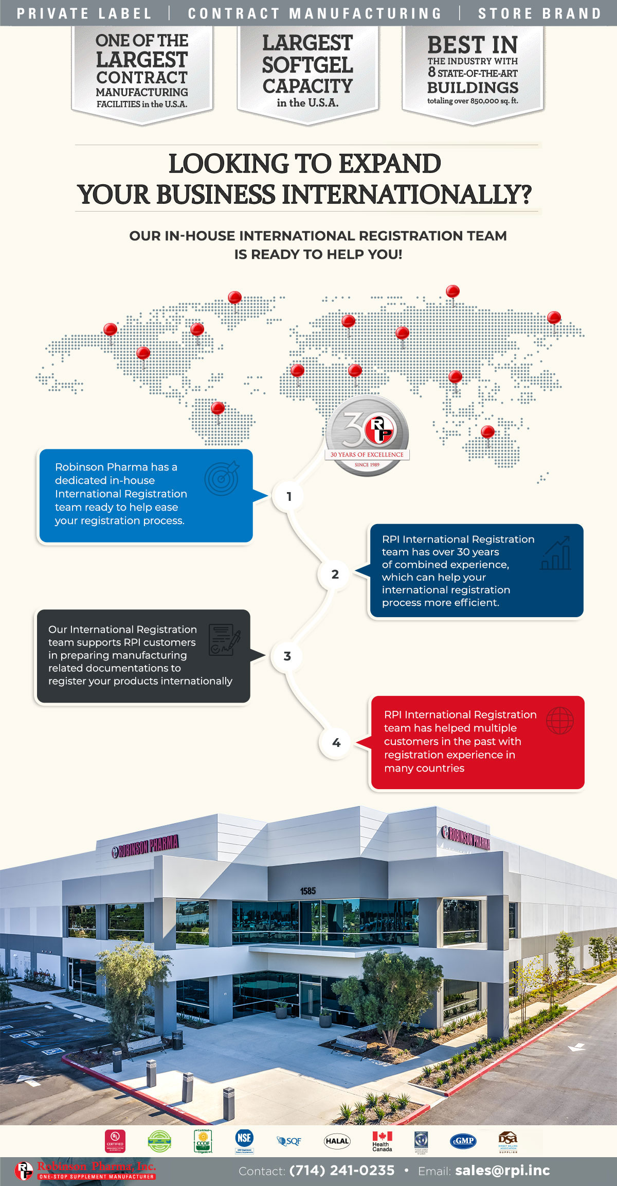 International Registration Robinson Pharma, Inc.